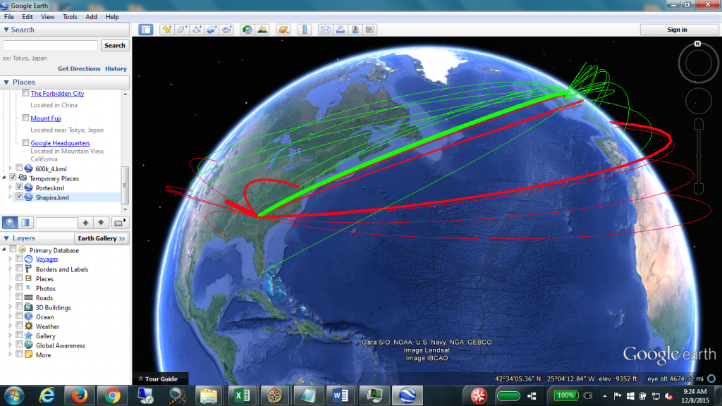 VP Macros | VPInstitute